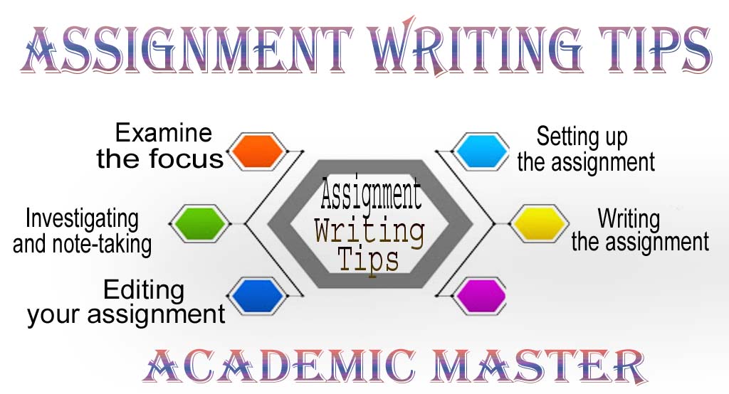 how to write assignment neatly